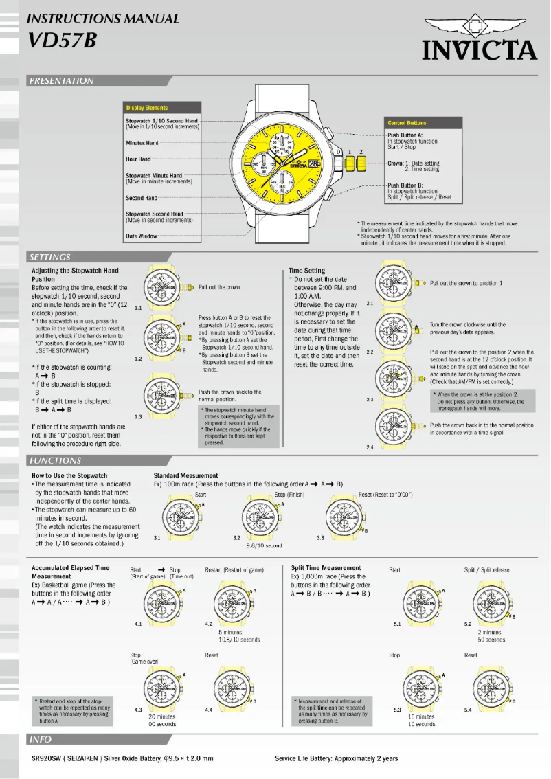 Página 1 del manual Manual de usuario Invicta Aviator 18855