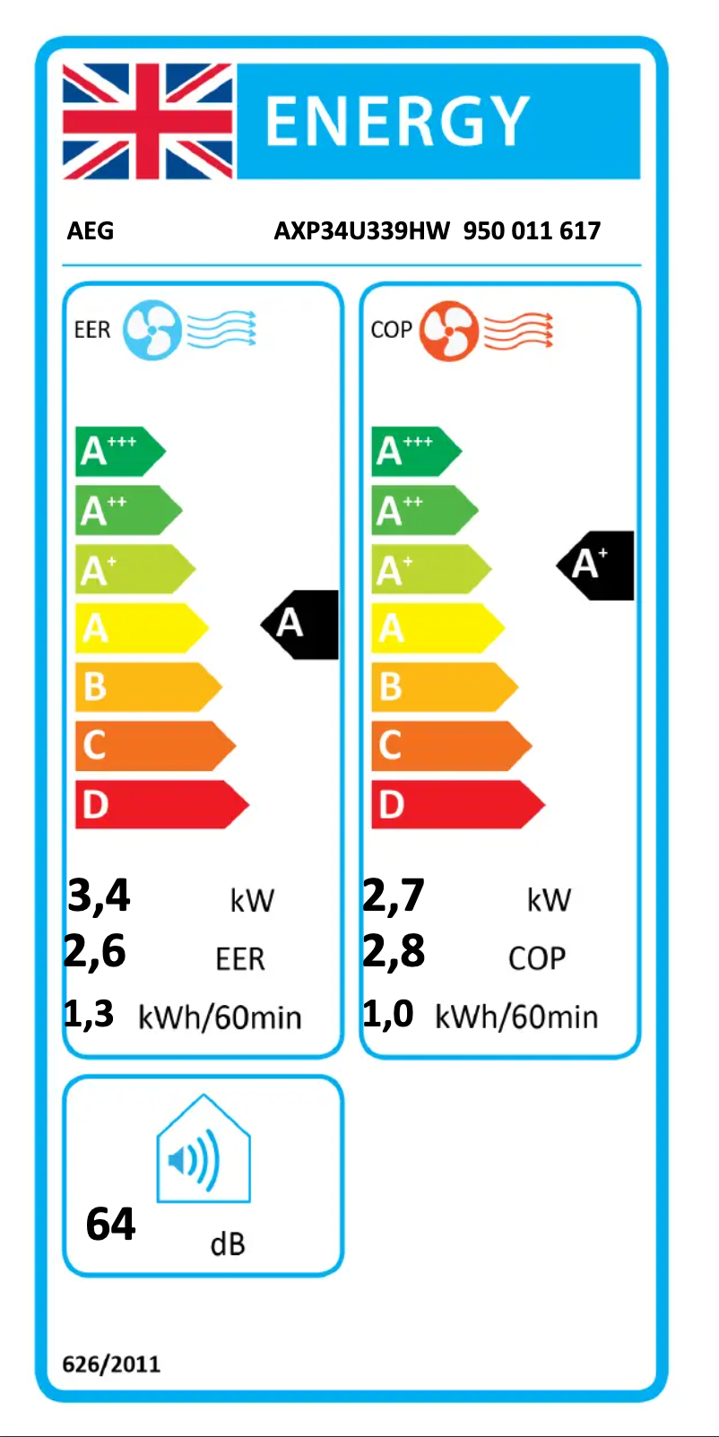 Página 1 del manual Etiqueta energética AEG AXP34U339HW