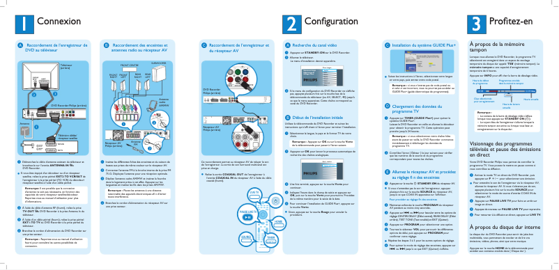 Page n°1 - Manuel utilisateur Philips Immersive Sound HTS5710H