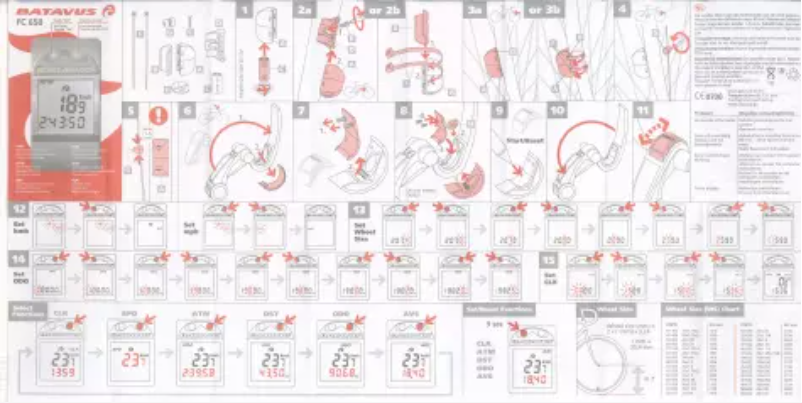 Page 1 of the manual User Manual Batavus FC 650