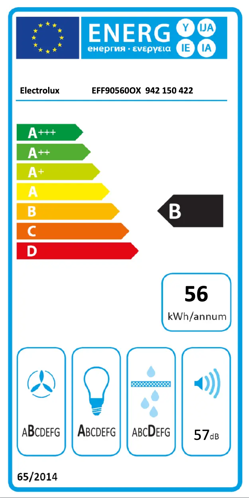 Página 1 del manual Etiqueta energética Electrolux EFF90560OX