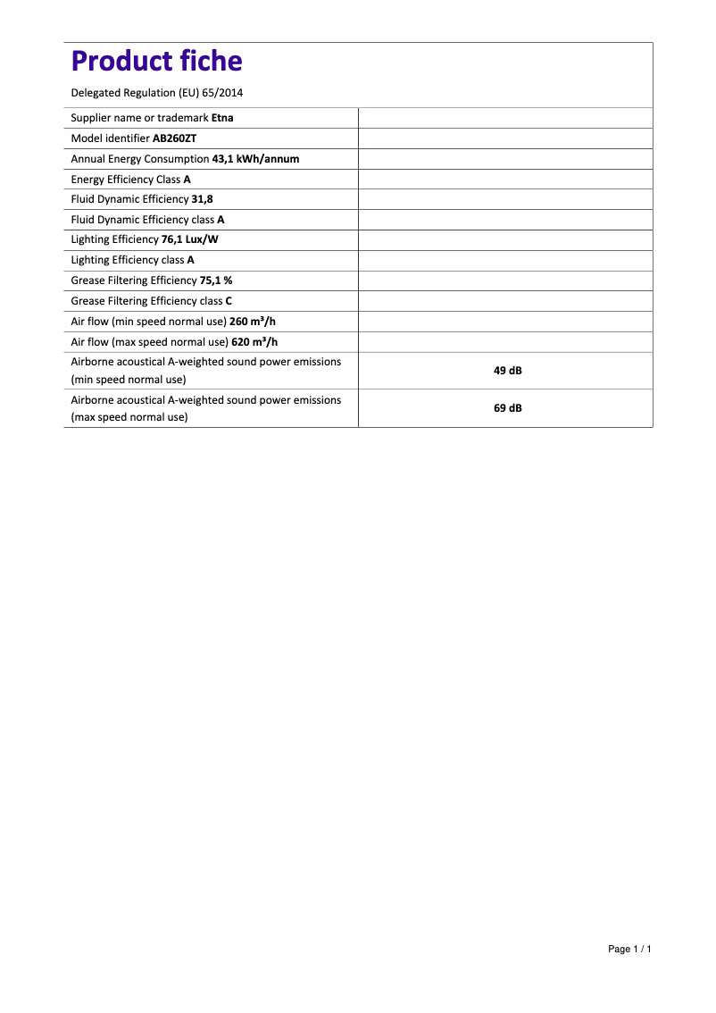 Page 1 de la notice Fiche technique Etna AB260ZT