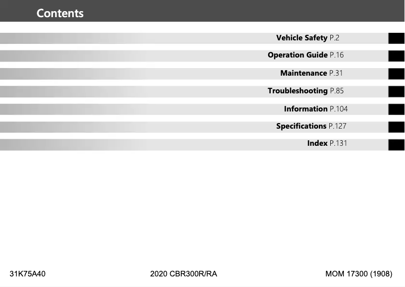 Page 1 of the manual User Manual Honda CBR300R (2020)