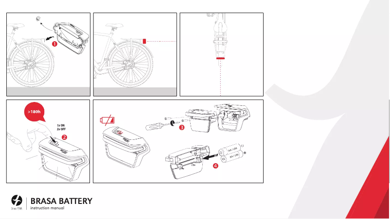 Page 1 de la notice Manuel utilisateur Spanninga Brasa