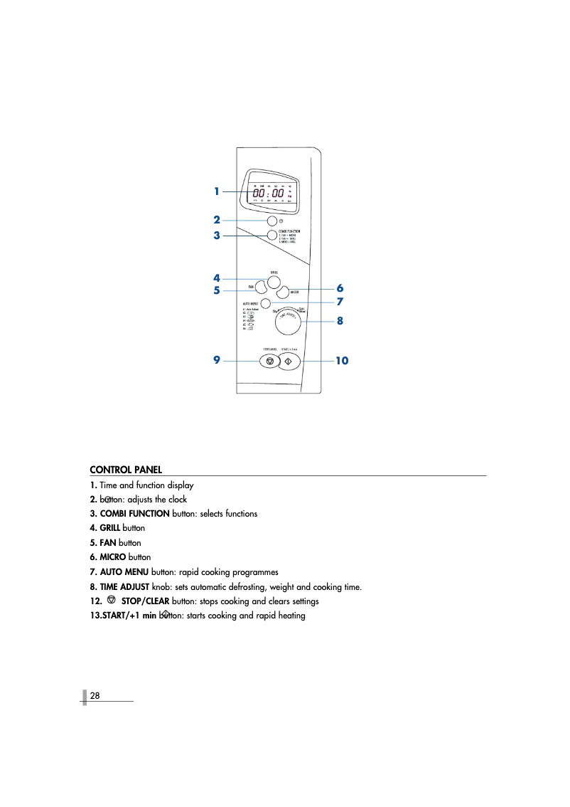 Page 1 de la notice Manuel utilisateur DeLonghi MW 663 F