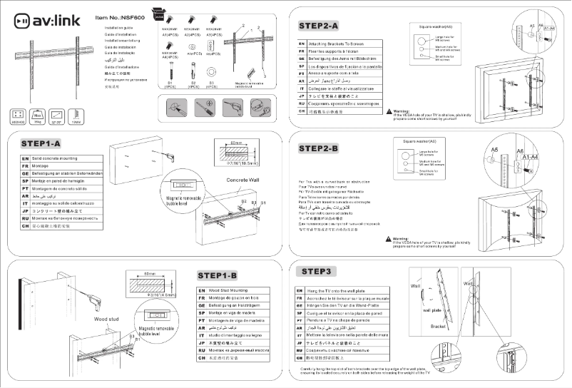 Page 1 de la notice Manuel utilisateur AV:link NSF600