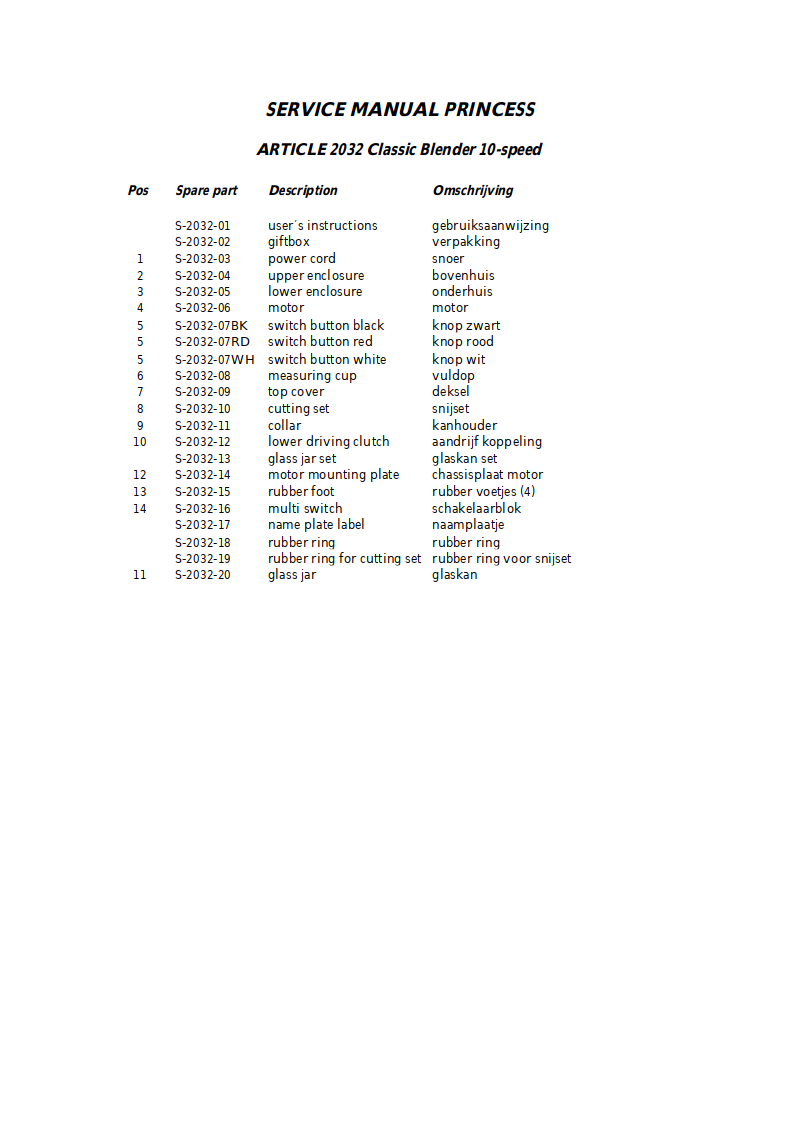 Image de la première page du manuel de l'appareil 212032