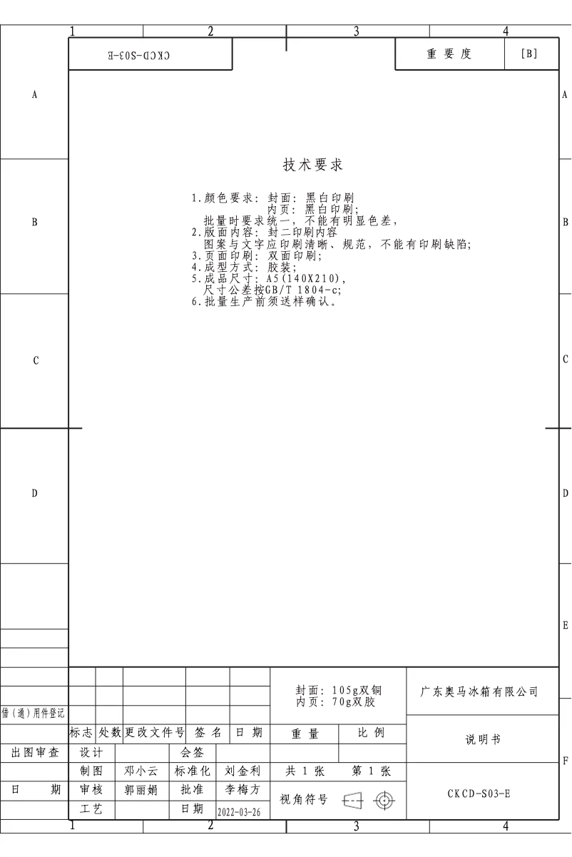 Page 1 de la notice Manuel utilisateur Candy CHSVN-174X15