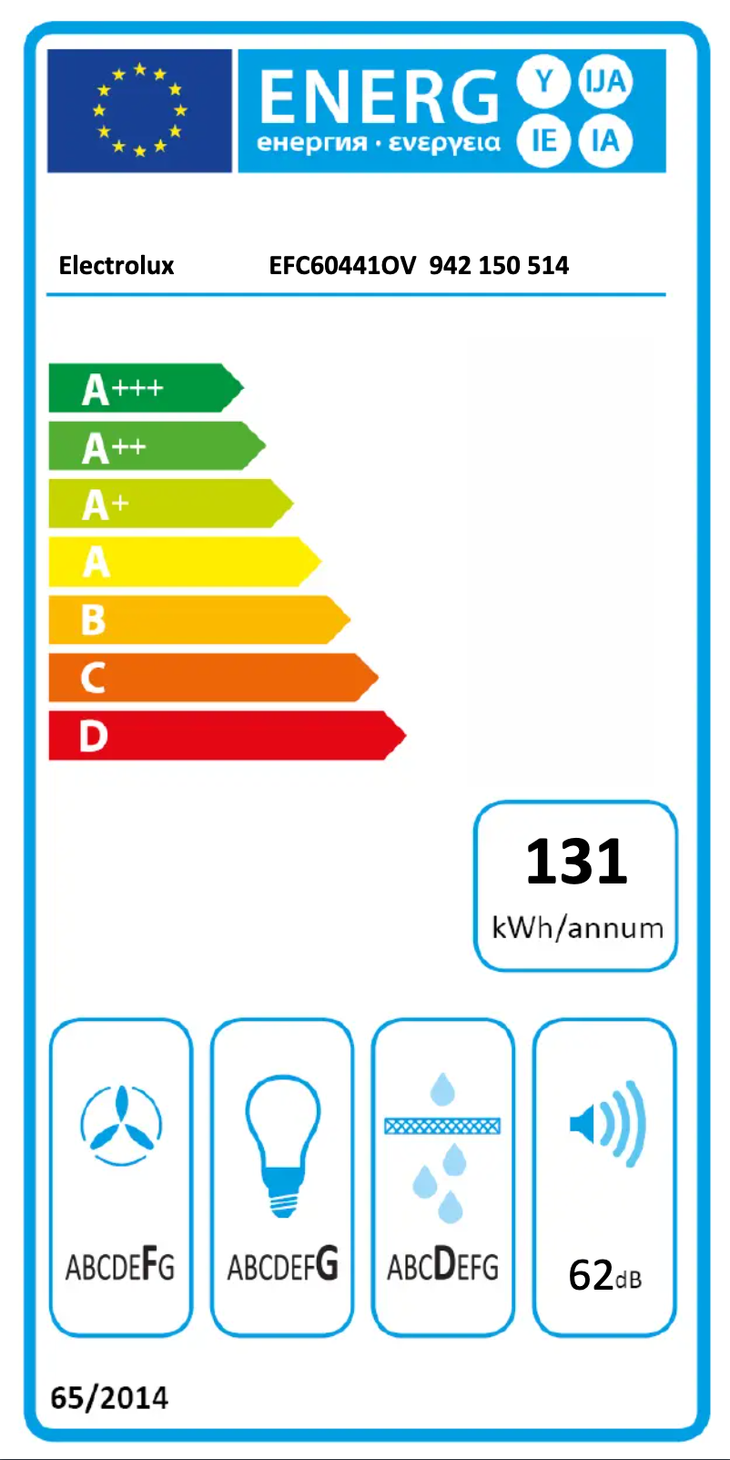 Página 1 del manual Etiqueta energética Electrolux EFC60441OV