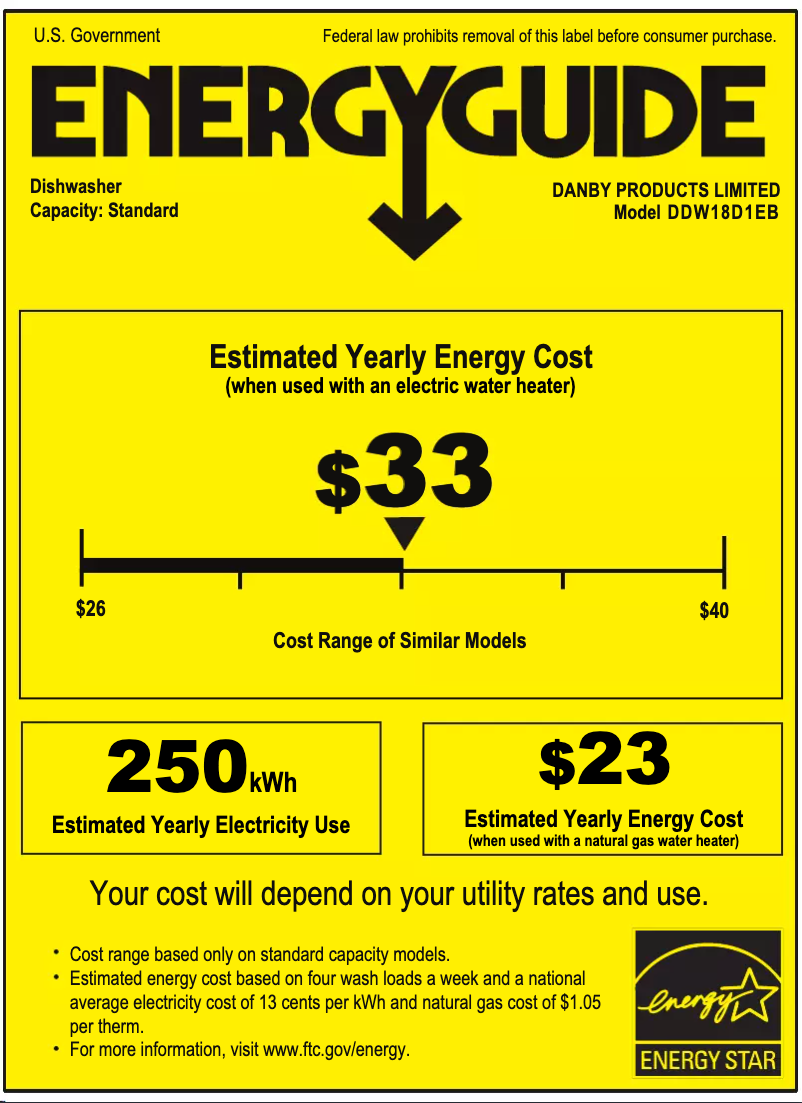 Page 1 de la notice Label énergétique Danby DDW18D1EB