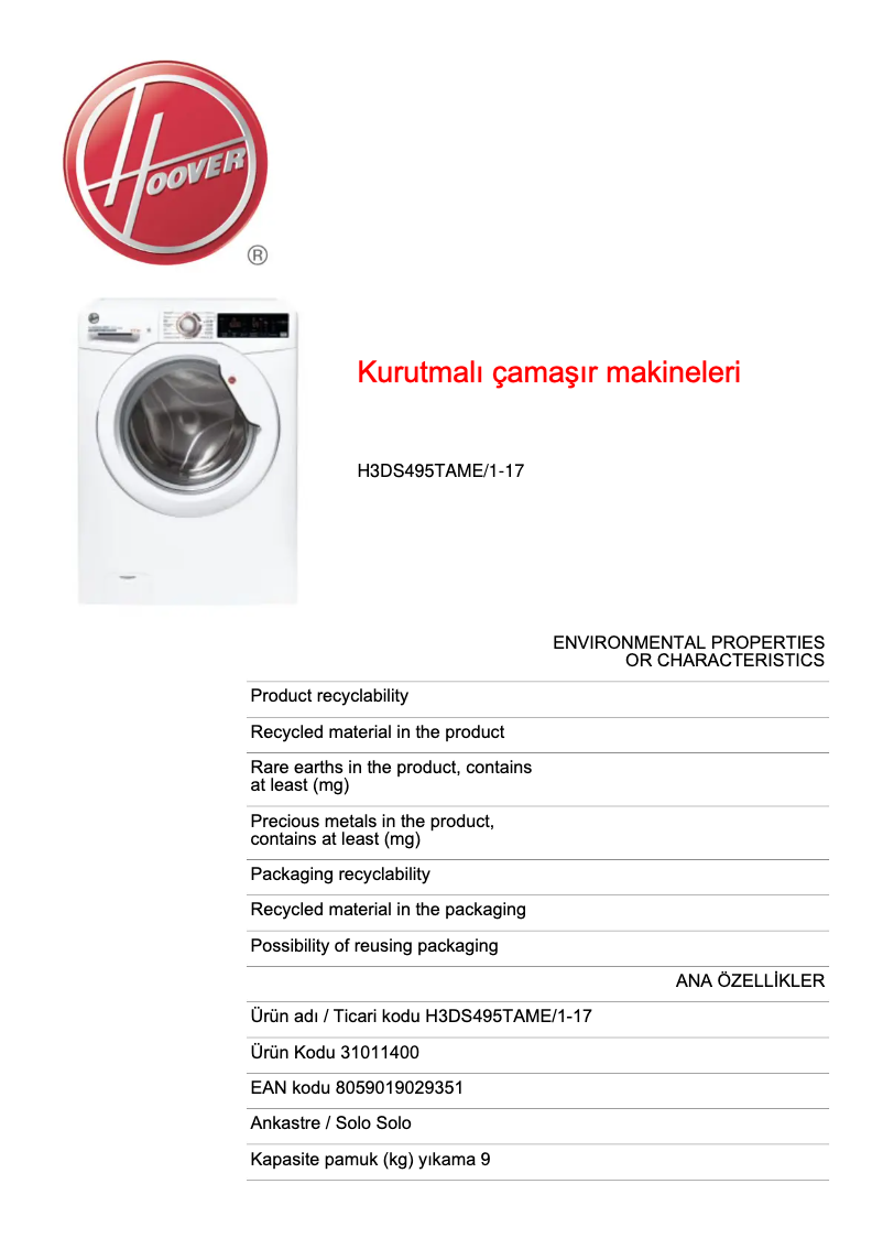 Página 1 del manual Ficha técnica Hoover H3DS495TAME/1-17