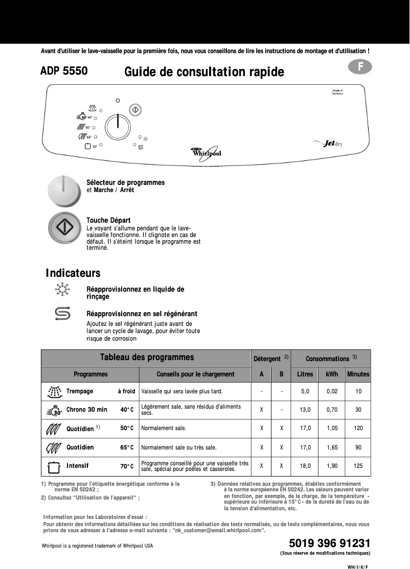 Página 1 del manual Manual de usuario Whirlpool ADP 5550 WH