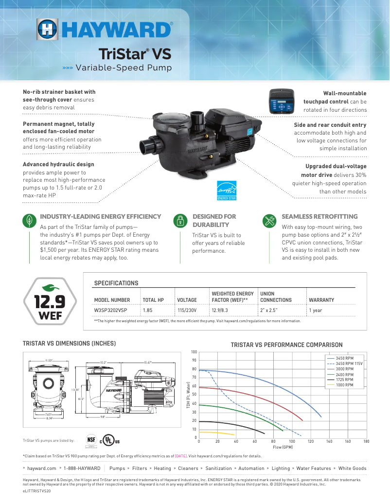 Página 1 del manual Folleto Hayward TriStar VS