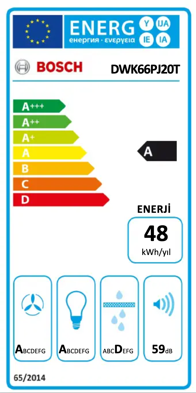 Page 1 de la notice Manuel utilisateur Bosch DWK66PJ20T