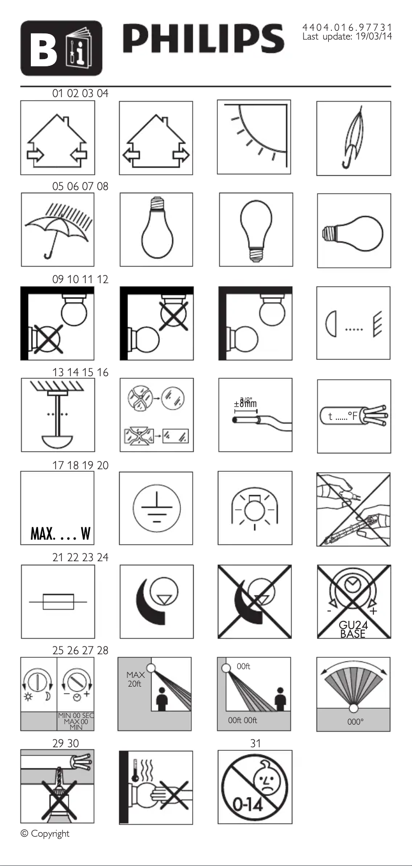 Página 1 del manual Manual de usuario Philips hue 311523148