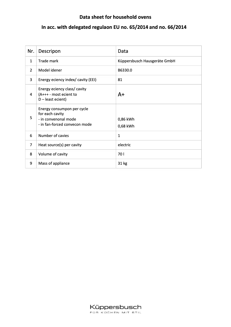 Page 1 de la notice Label énergétique Küppersbusch B6330.0S1
