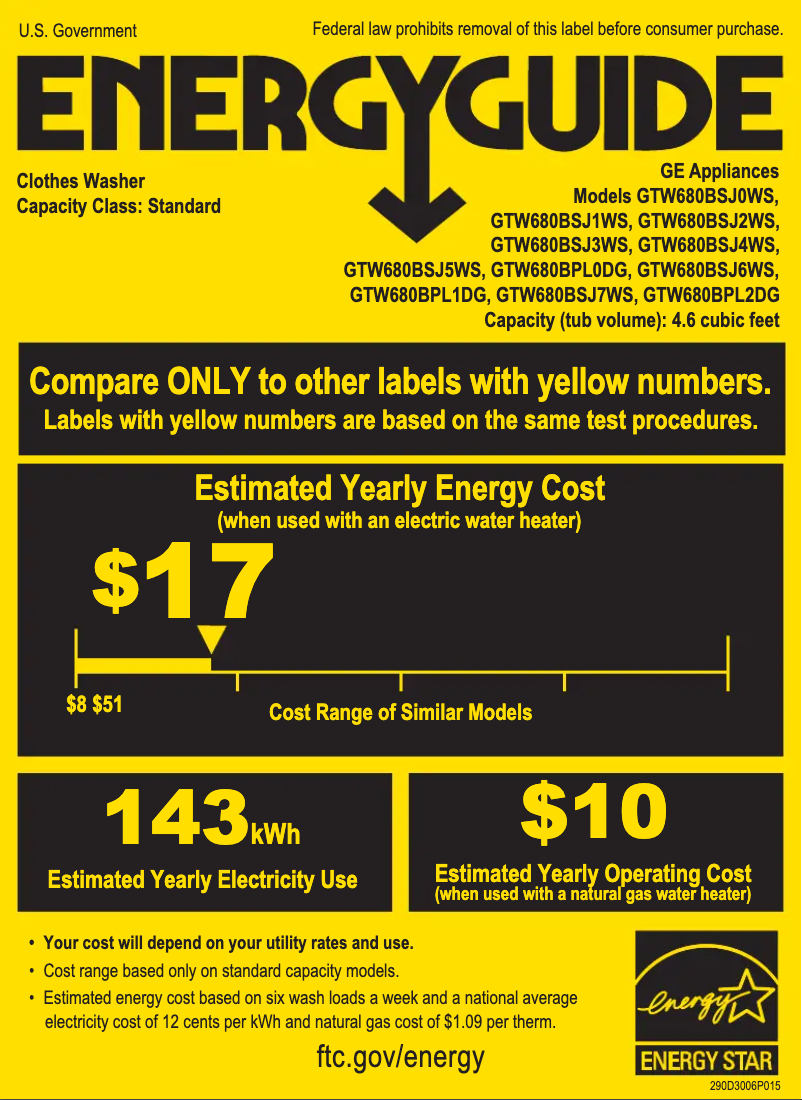 Página 1 del manual Etiqueta energética GE GTW680BPLDG