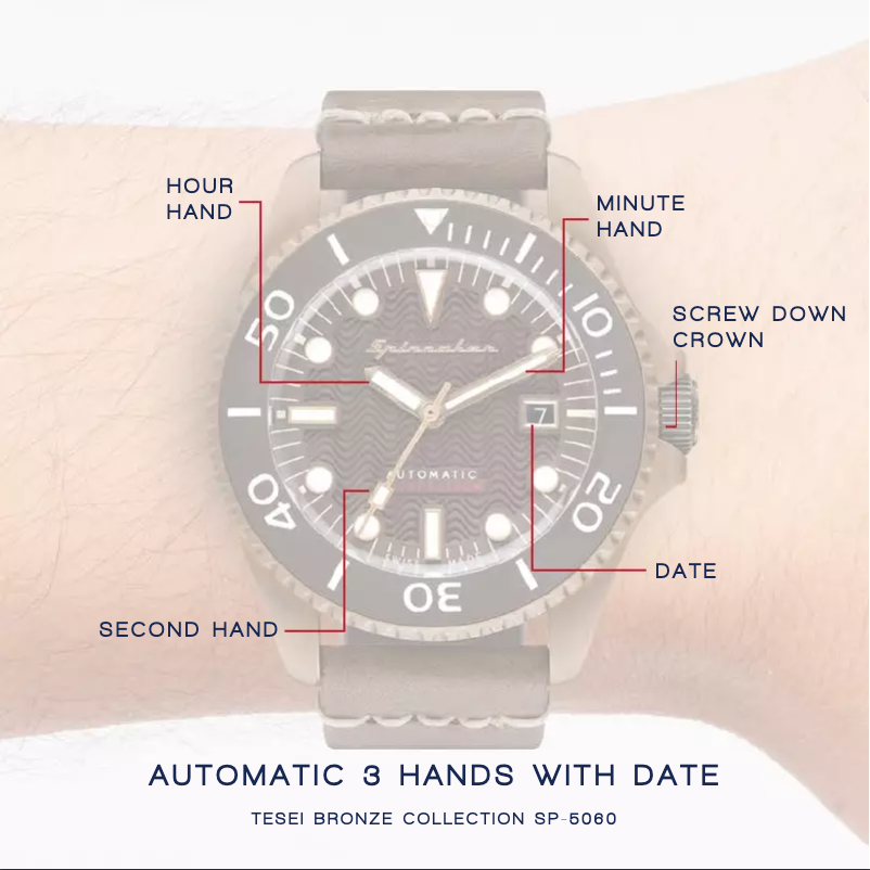 Página 1 del manual Manual de usuario Spin Master Tesei SP-5060-01