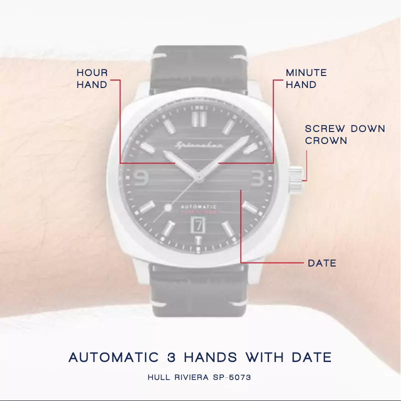 Page 1 de la notice Manuel utilisateur Spin Master Hull SP-5073-11