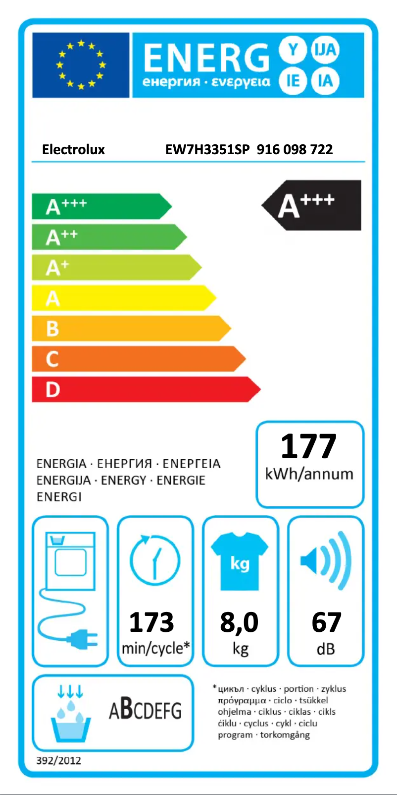 Página 1 del manual Etiqueta energética Electrolux EW7H3351SP