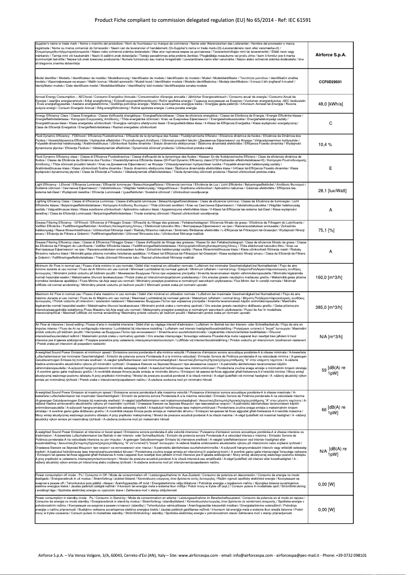 Page 1 of the manual Technical Sheet Airforce F0 D2