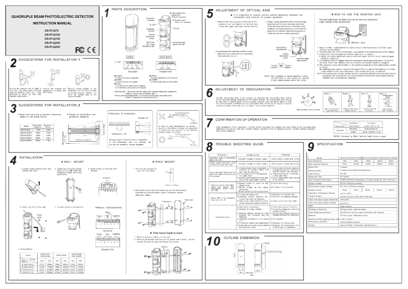 Page 1 de la notice Manuel utilisateur Hikvision DS-PI-Q75