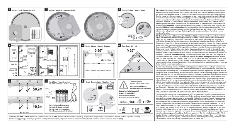 Página 1 del manual Manual de usuario Elro FS8110