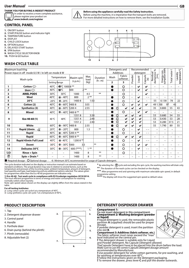 Page 1 de la notice Fiche technique Indesit BWE 81496X SV UK