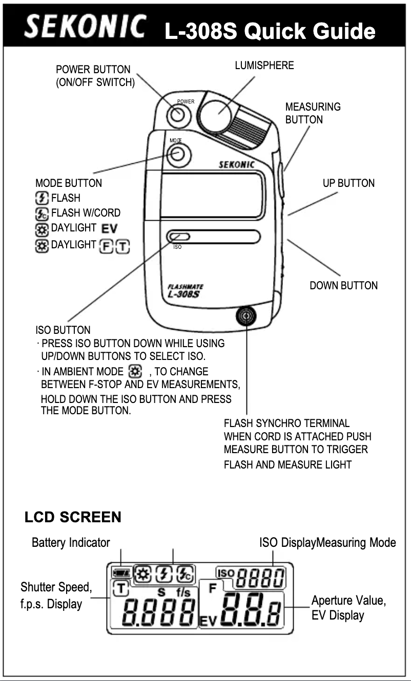 Page 1 de la notice Guide d'installation Sekonic L-308S Flashmate