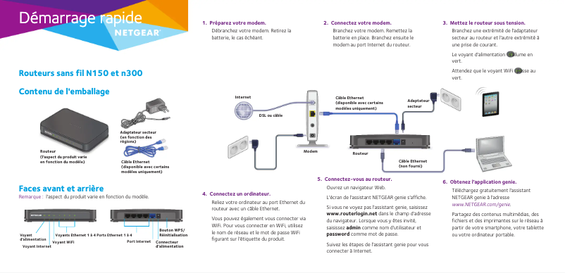 Page 1 de la notice Guide d'installation Netgear JWNR2010v5