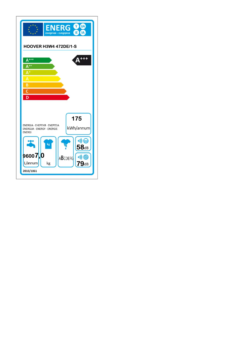 Página 1 del manual Etiqueta energética Hoover H-WASH 300 LITE