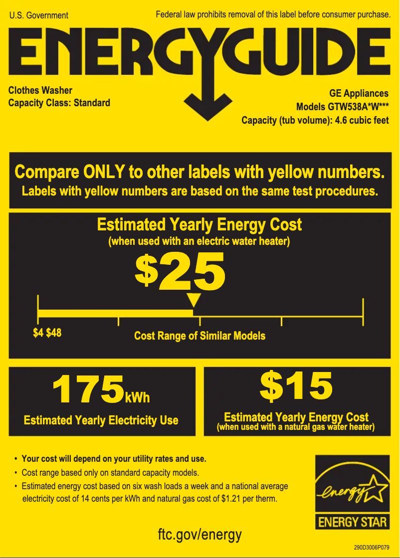 Página 1 del manual Etiqueta energética GE GTW538ASWWS