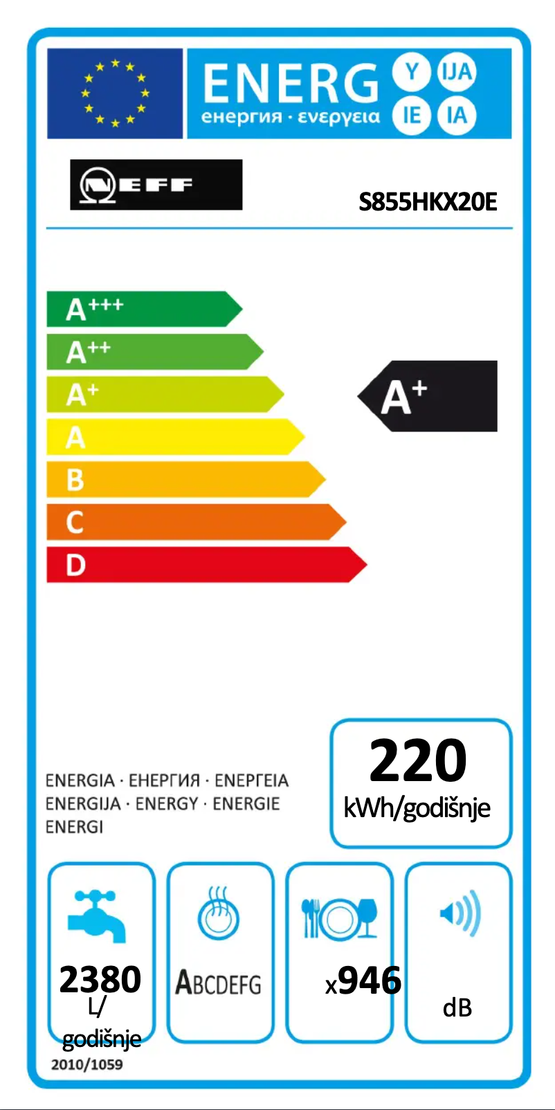 Page 1 of the manual Energy Label Neff S855HKX20E