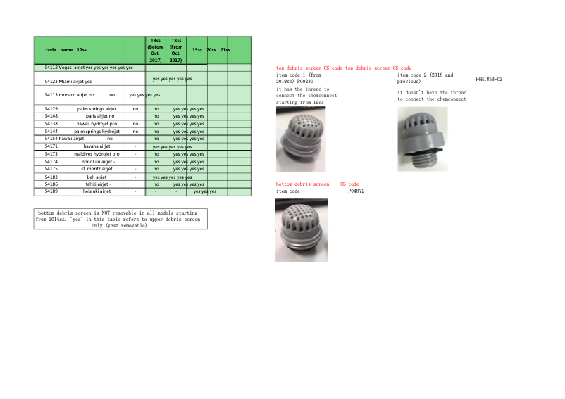 Page 1 de la notice FAQ Bestway Lay-Z-Spa 60157