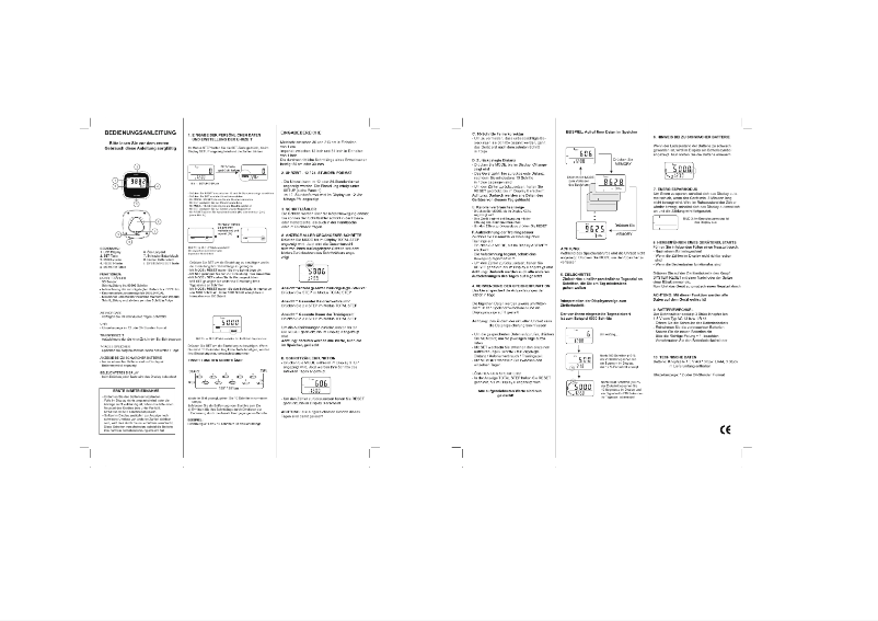 Page 1 de la notice Manuel utilisateur Kasper & Richter Fit-Pro