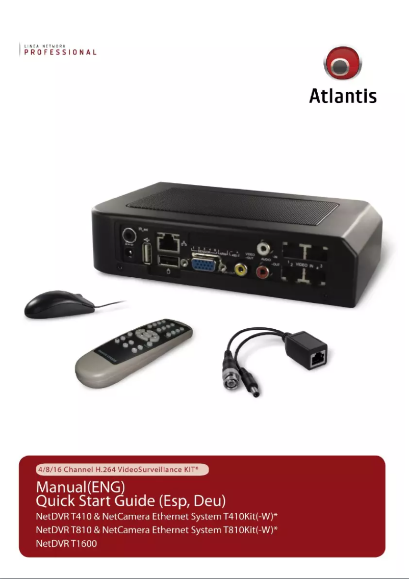 Page 1 de la notice Manuel utilisateur Atlantis Land NetDVR T1600