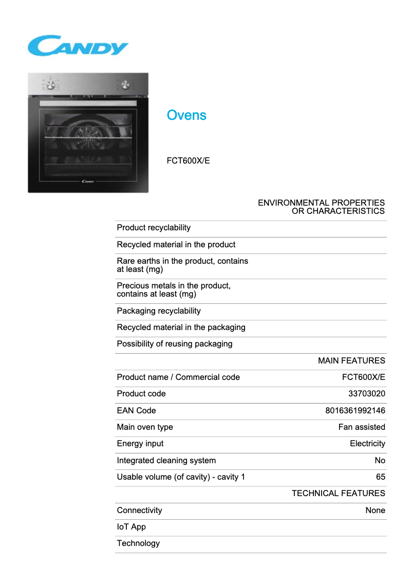 Página 1 del manual Ficha técnica Candy FCT600X/E
