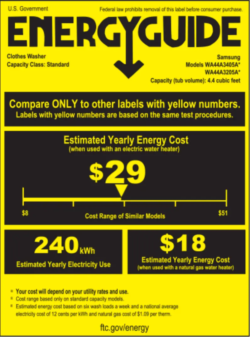 Page 1 de la notice Label énergétique Samsung WA44A3405AW