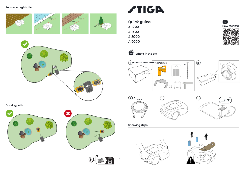 Page 1 of the manual Quick Start Guide Stiga A 1500
