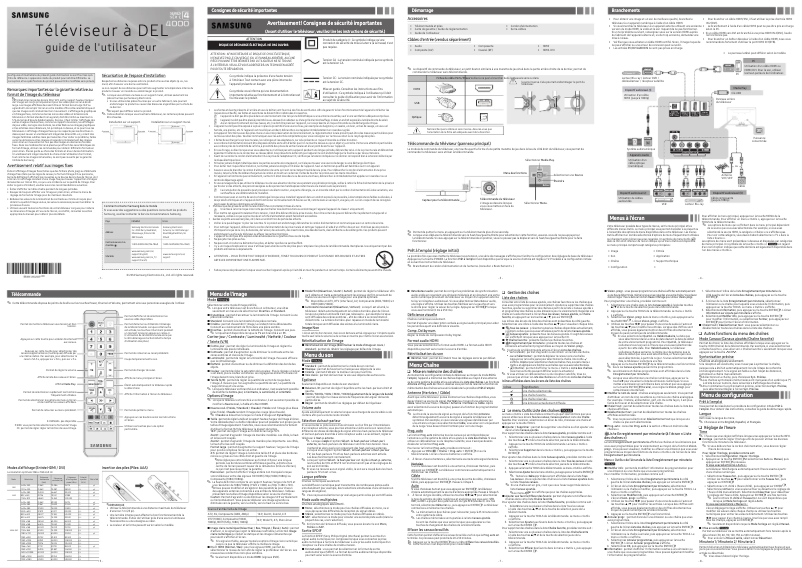 Page 1 de la notice Manuel utilisateur Samsung UN24H4000BF
