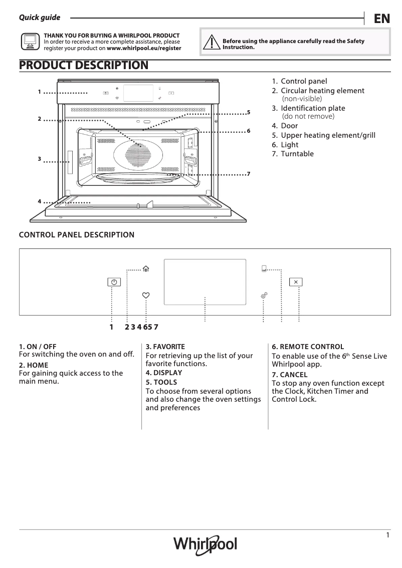 Página 1 del manual Manual de usuario Whirlpool W11I MW161 UK