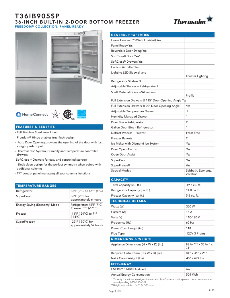 Página 1 del manual Ficha técnica Thermador T36IB905SP