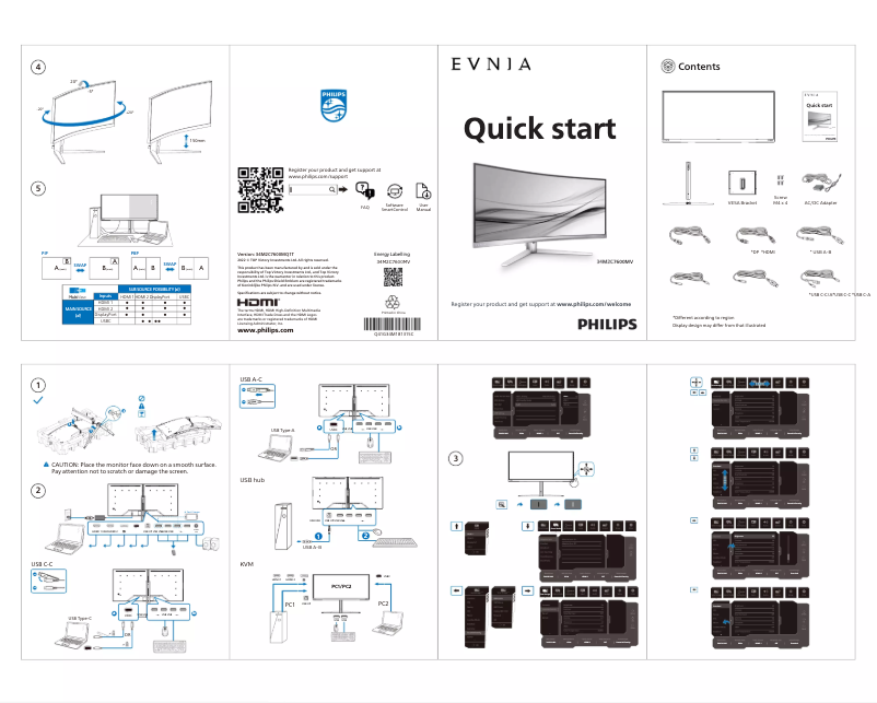 Page n°1 - Guide de démarrage rapide Philips Evnia 34M2C7600MV