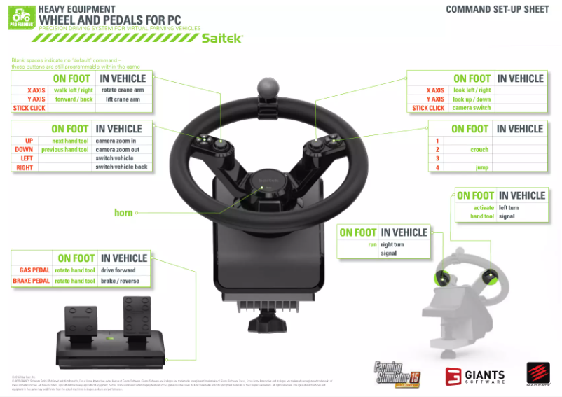 Page 1 de la notice Manuel utilisateur Saitek Farm Sim Controller