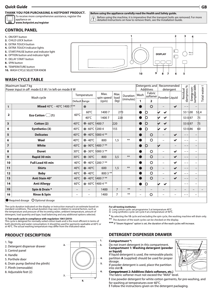 Página 1 del manual Manual de usuario Hotpoint NSWM 743U BS UK
