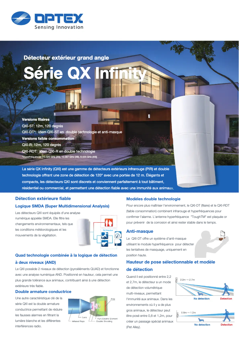 Page 1 de la notice Fiche technique Optex QXI-ST