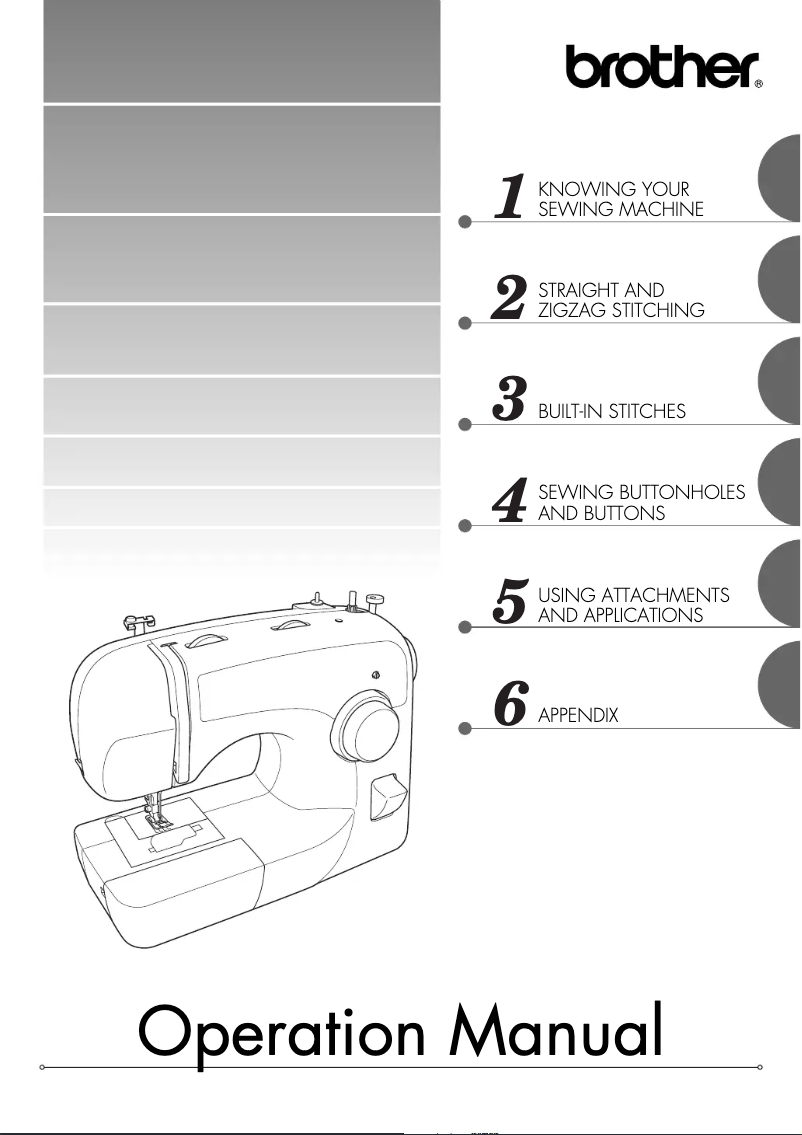 Page 1 de la notice Manuel utilisateur Brother L-35