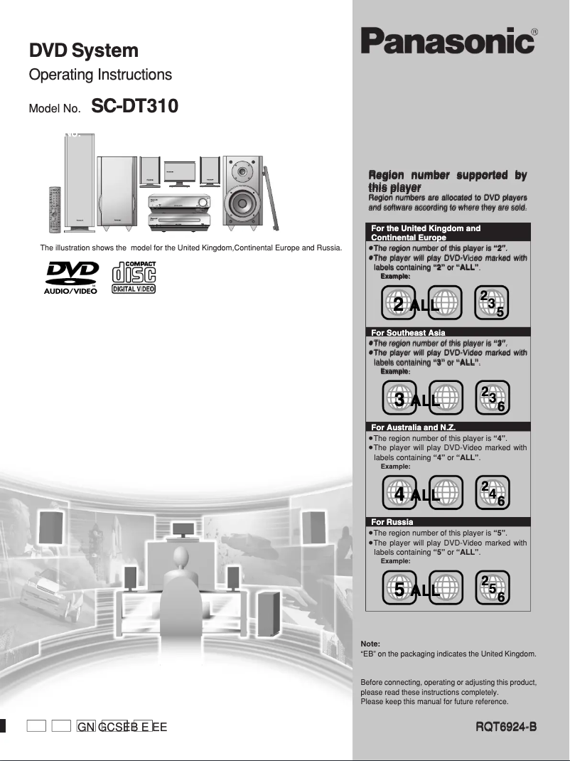 Page 1 de la notice Manuel utilisateur Panasonic SC-DT310