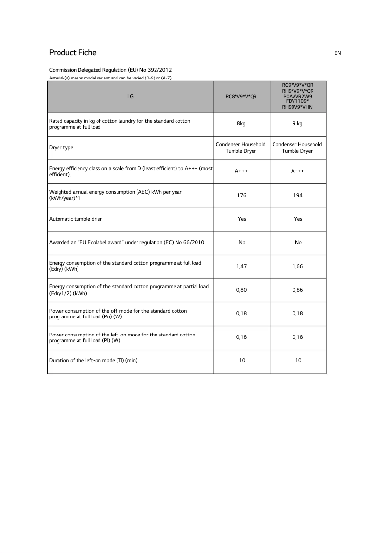 Page 1 de la notice Fiche technique LG RH90V9AVHN