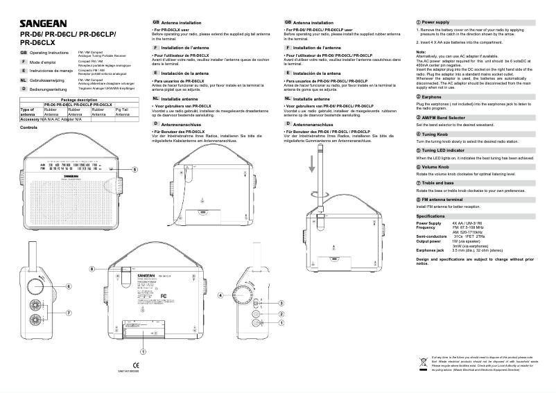 Page 1 de la notice Manuel utilisateur Sangean PR-D6
